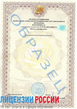 Образец сертификата соответствия (приложение) Урень Сертификат ISO 22000